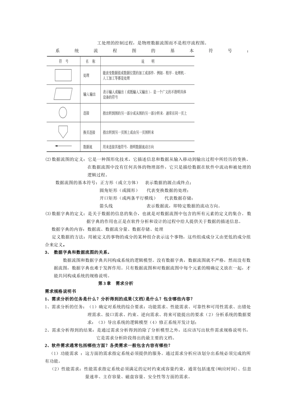 安徽大学软件工程导论期末复习考点试卷汇总_第3页