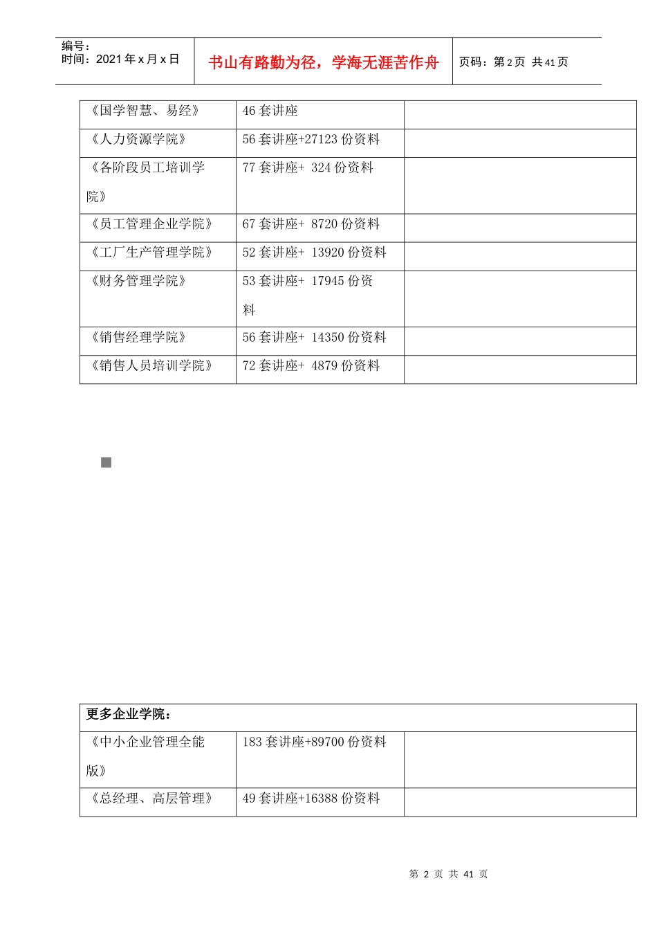 房企竞争情报周报_第2页
