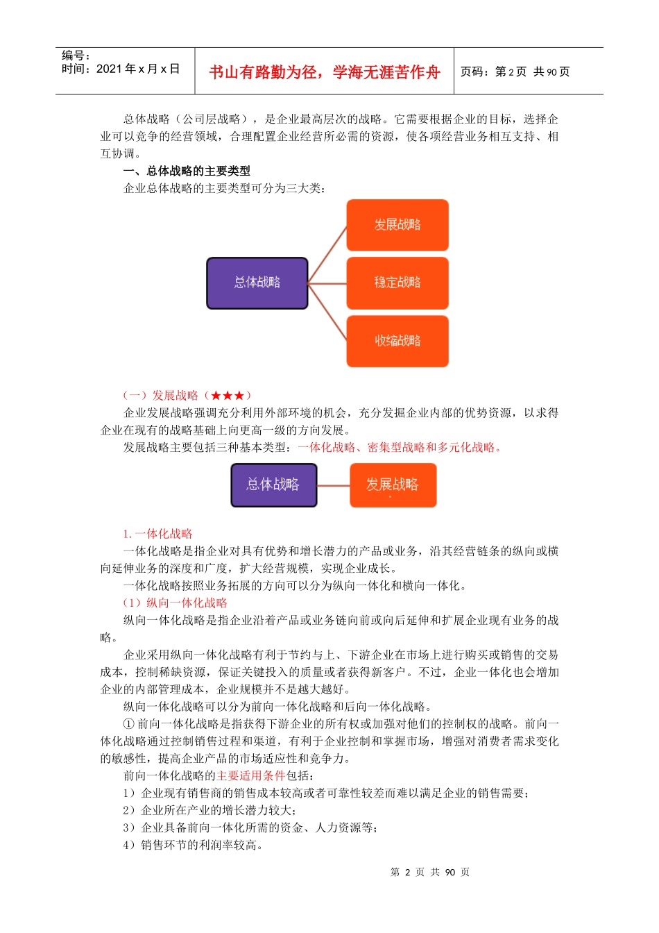 战略与风险管理第三章_第2页