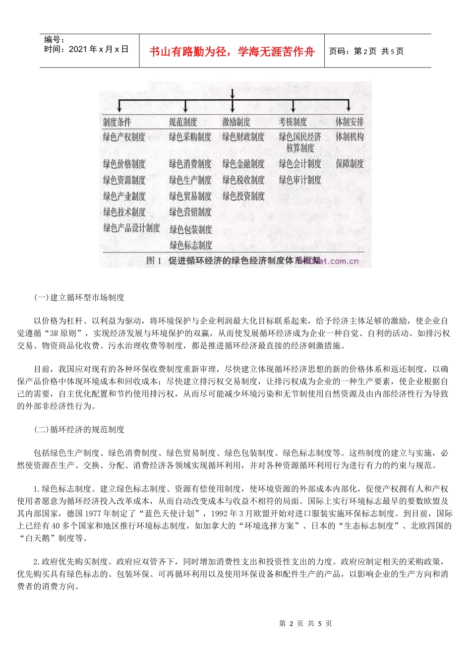 我国发展循环经济的绿色制度体系构建_第2页