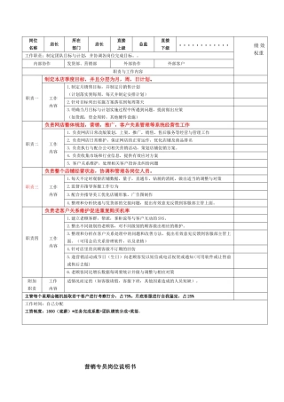 淘宝网店各岗位说明书