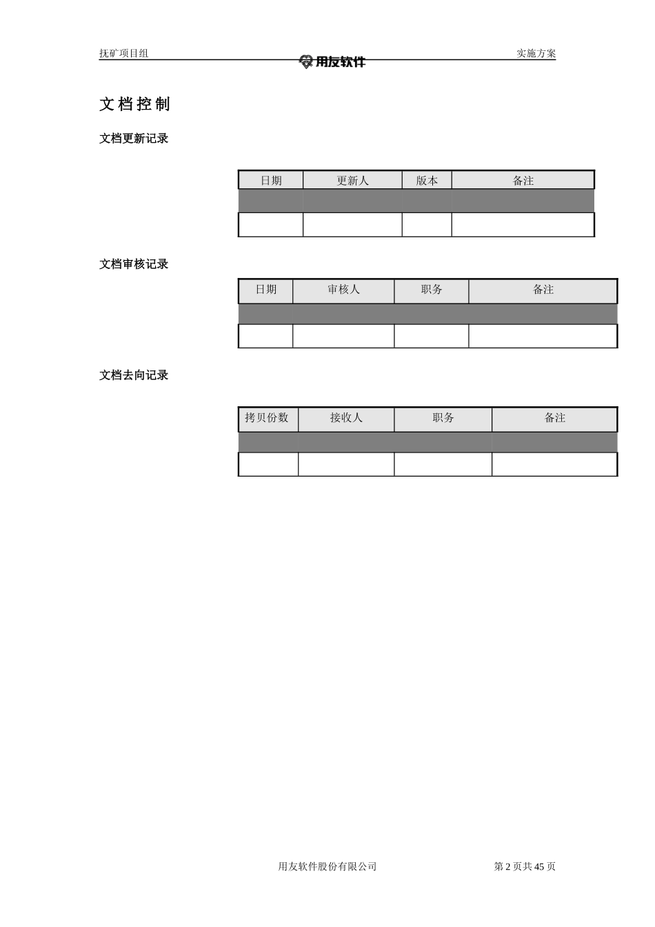 抚矿集团供应链实施方案V10_第2页