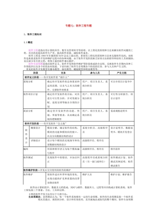 软件工程基础知识