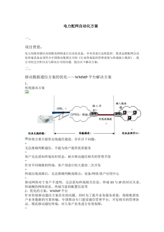 电力配网自动化方案