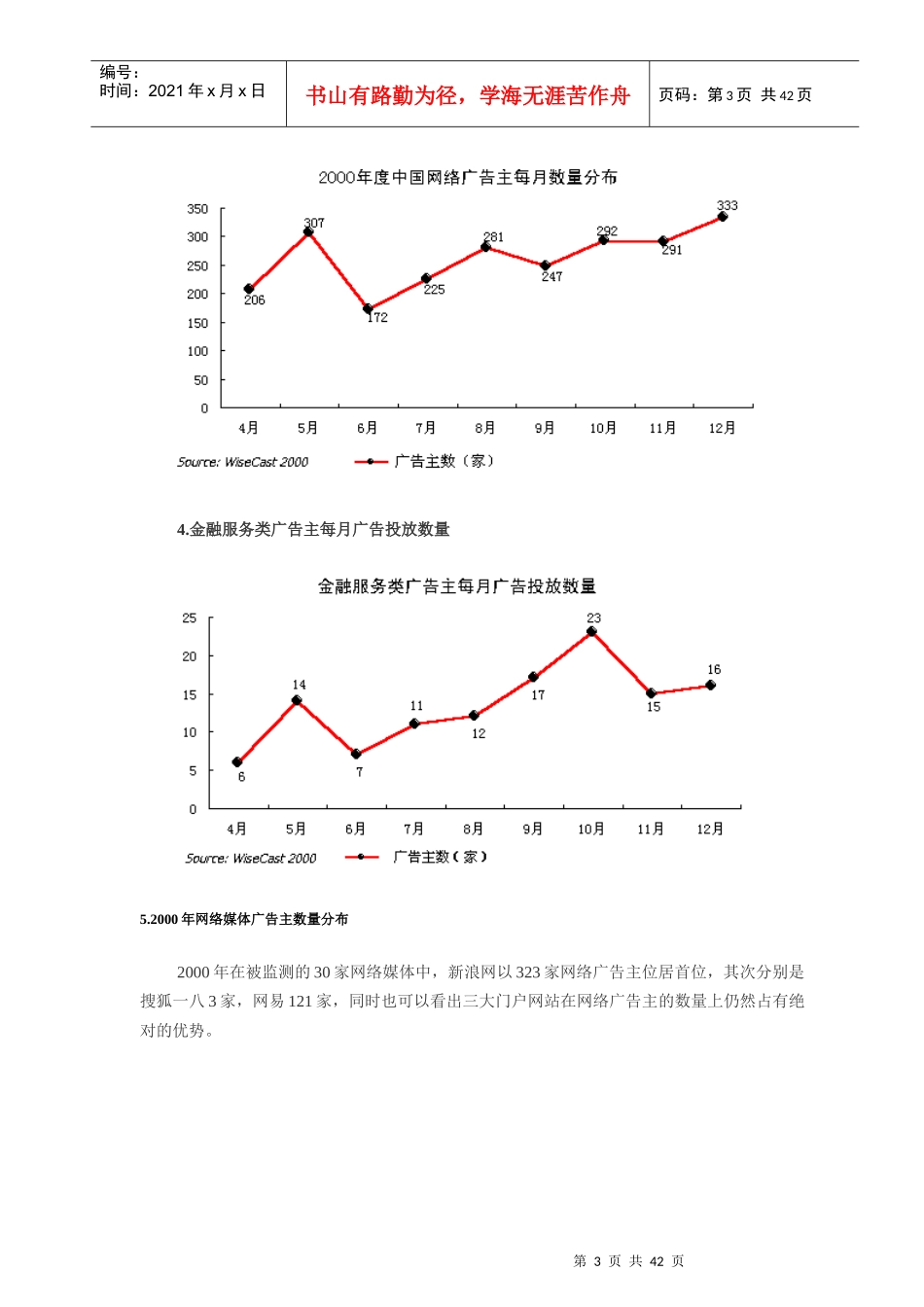 我国网络广告主行业分析_第3页