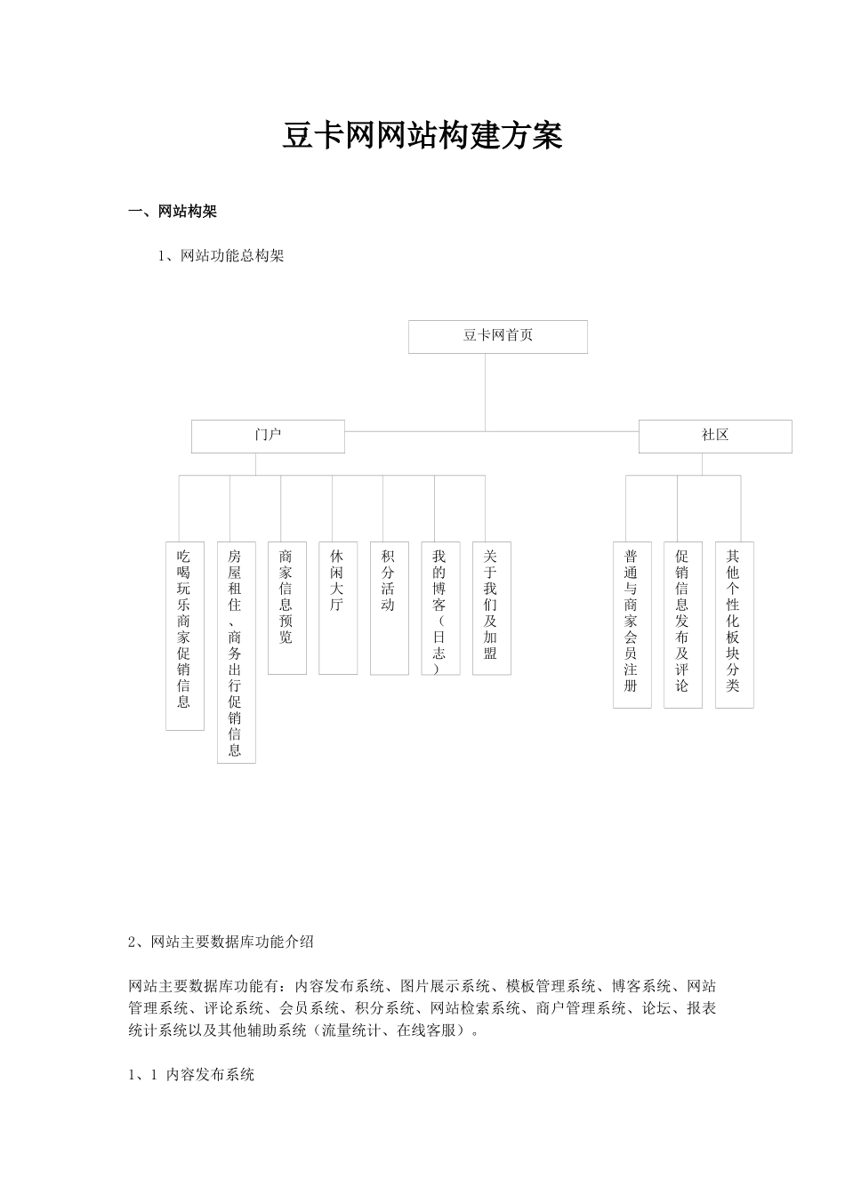 浅析豆卡网网站构建方案_第1页