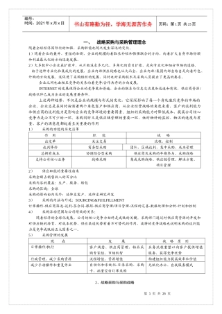 战略采购与采购管理讲解