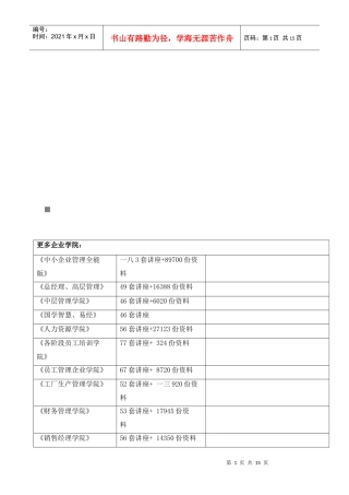 成都市年度商铺市场分析报告
