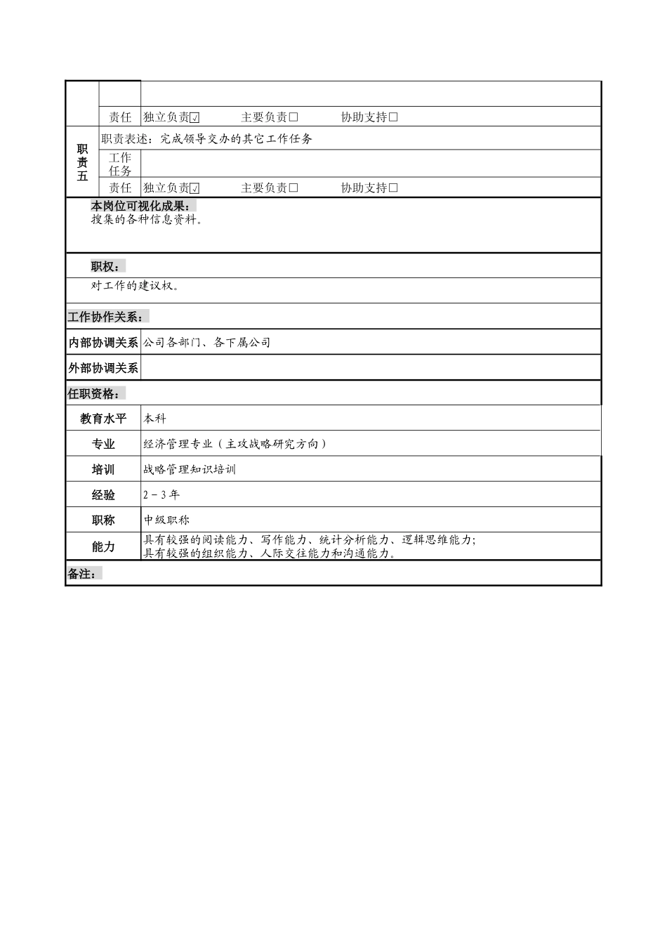 战略研究员岗位说明书_第2页
