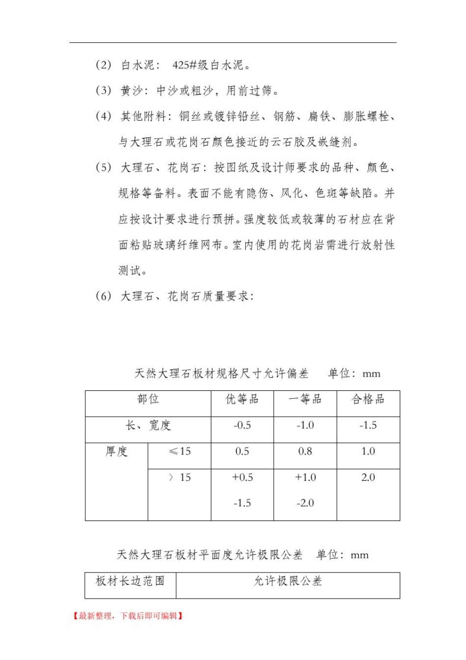 墙面湿贴大理石、花岗岩饰面施工工艺标准(完整资料).doc_第2页