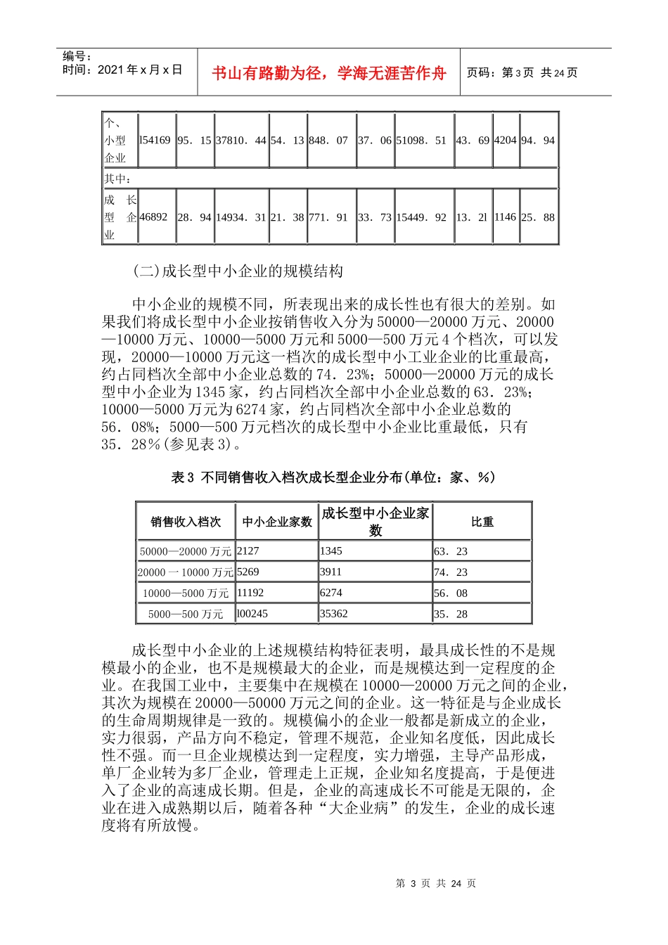 成长型中小企业发展报告_第3页