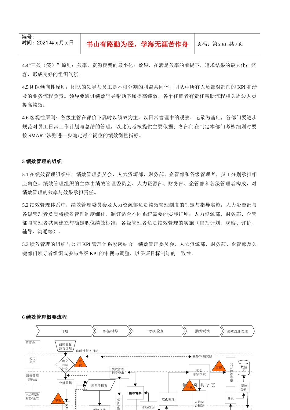 思捷达-方太-方太绩效管理制度_第2页