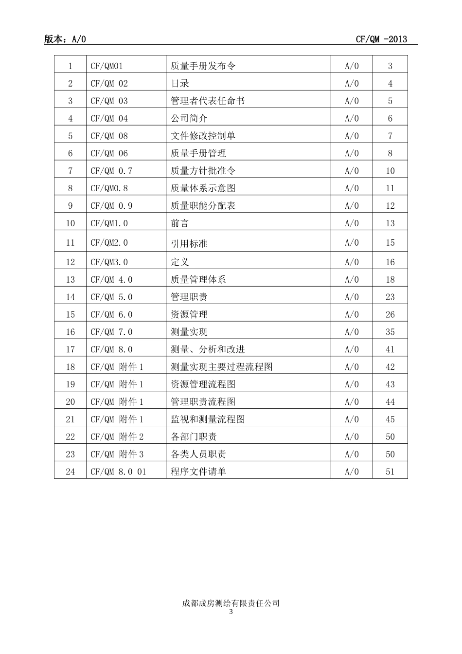 成都成房测绘有限责任公司质量手册_第3页