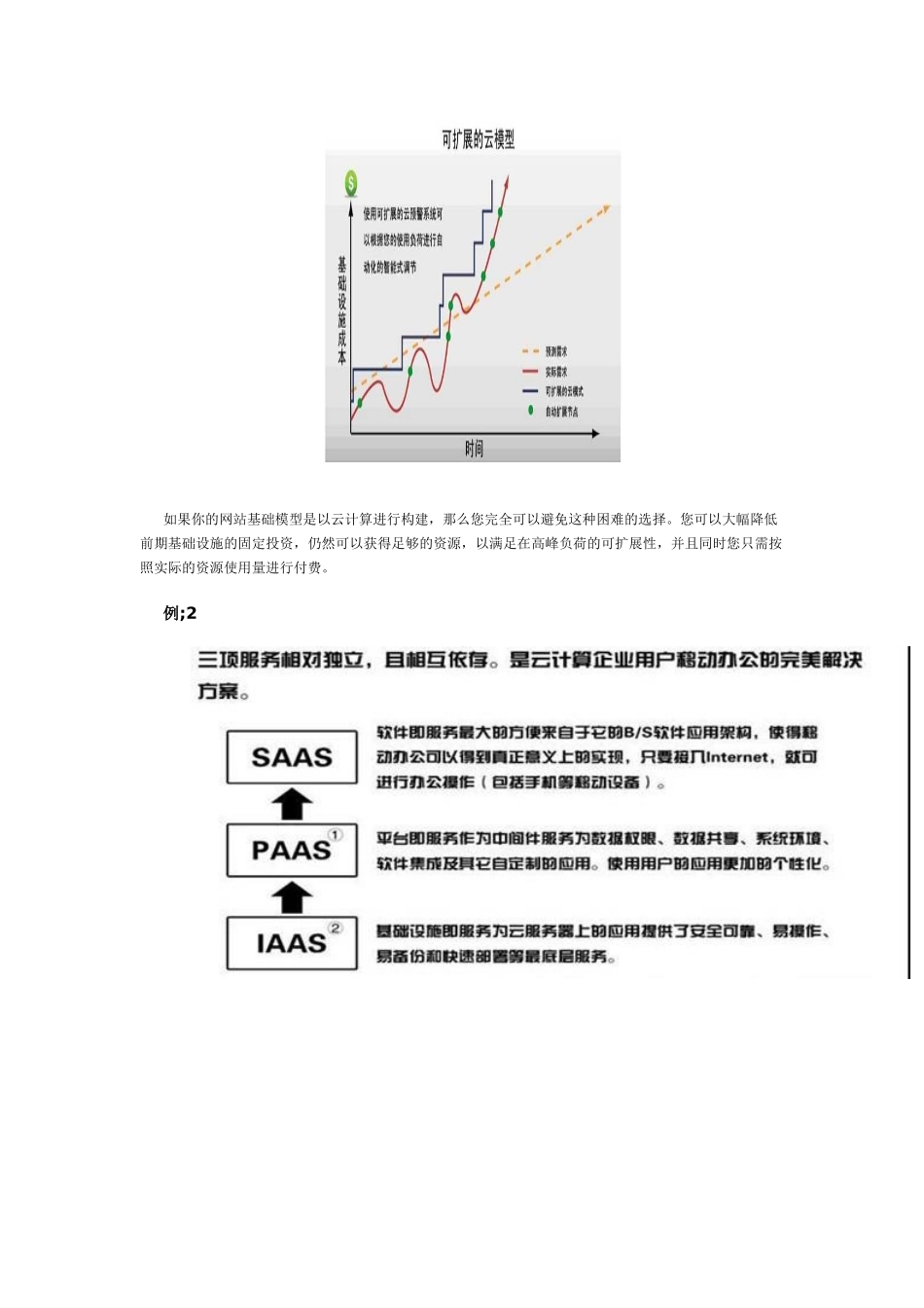 浅析大中型网站云计算解决方案_第2页