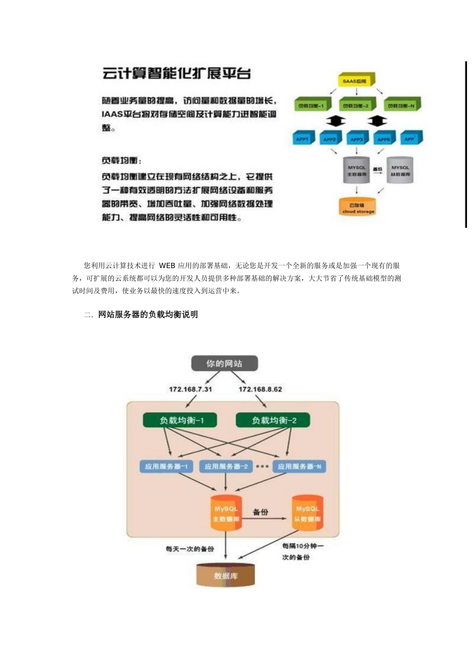 浅析大中型网站云计算解决方案_第3页