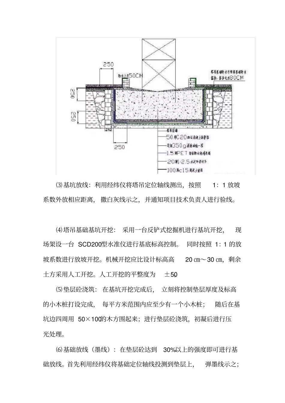 塔吊基础施工工艺流程及技术措施及质量验收_第2页
