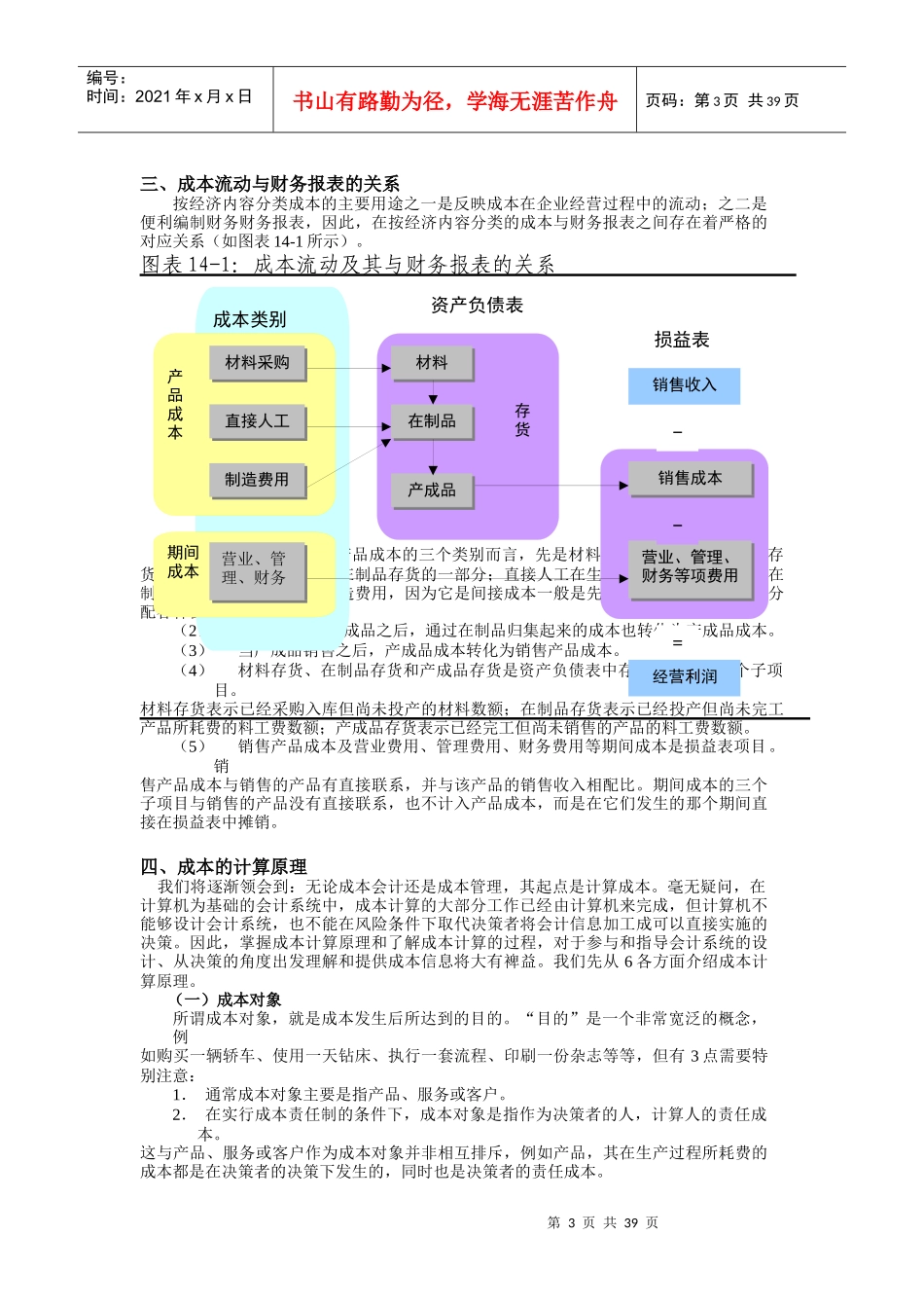 成本核算与控制概述_第3页