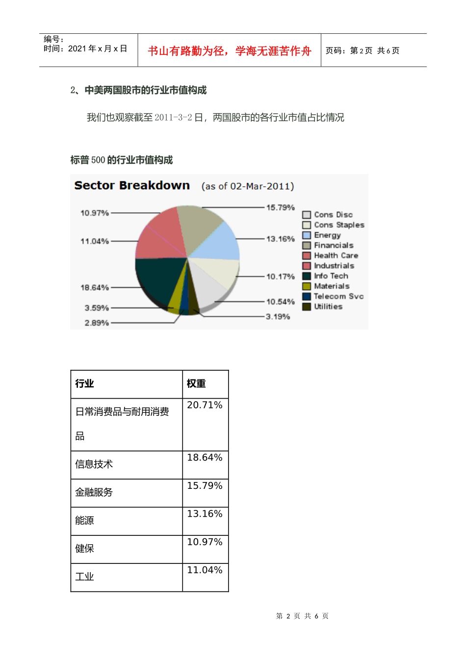 我们的观点：经济发展模式调整与我们的长期策略_第2页