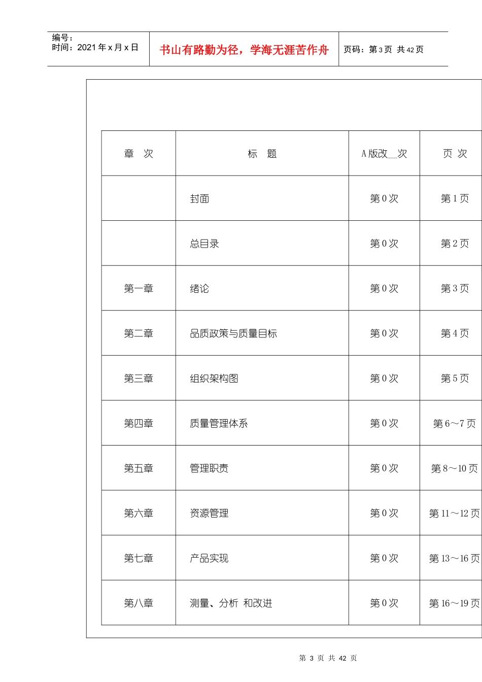 忆峰电子公司质量手册_第3页