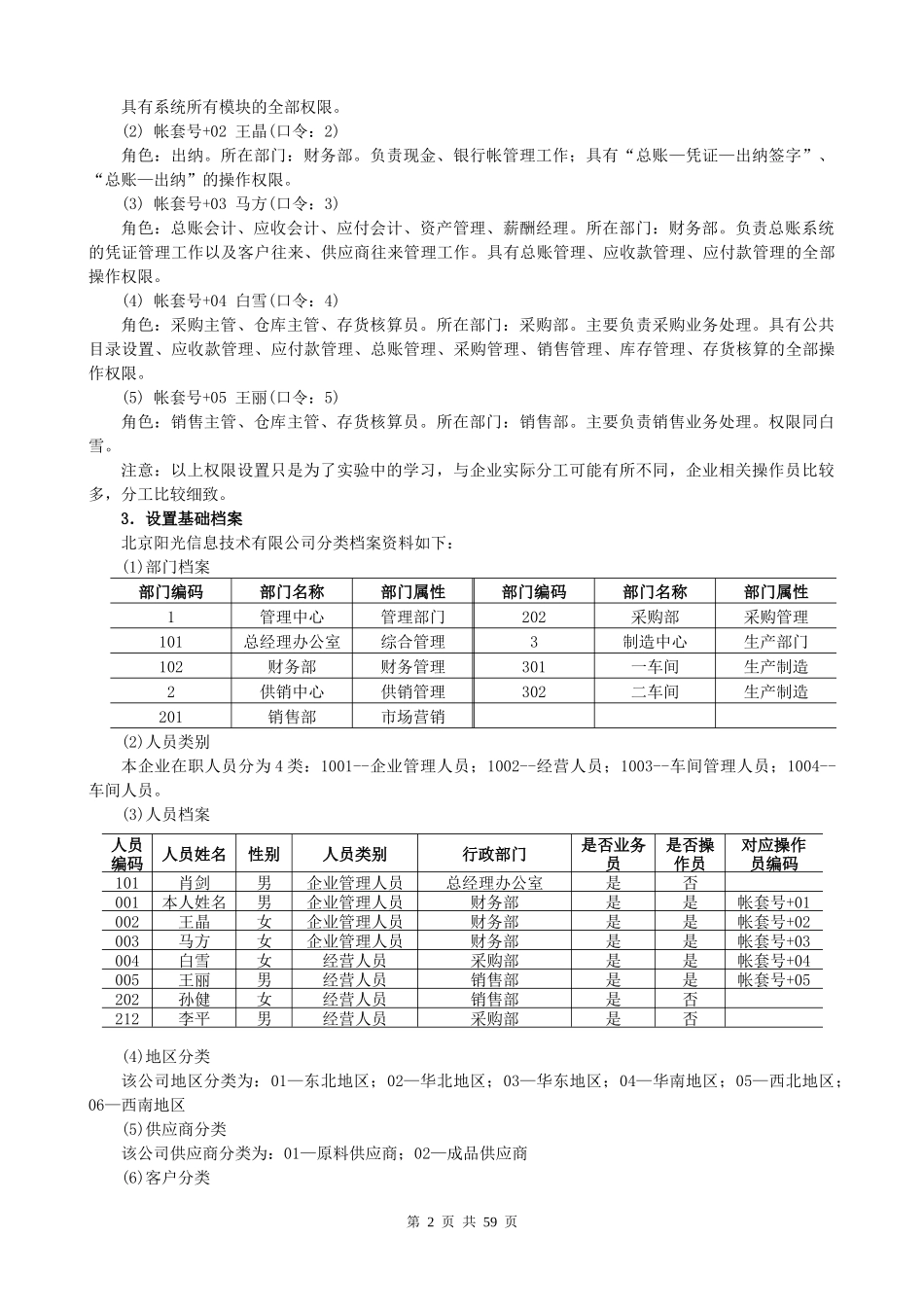 用友ERP872_第2页