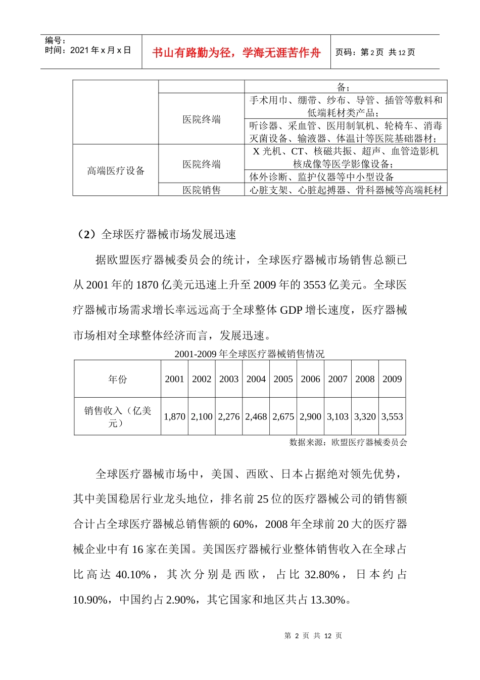 我国医疗器械行业发展分析_第2页