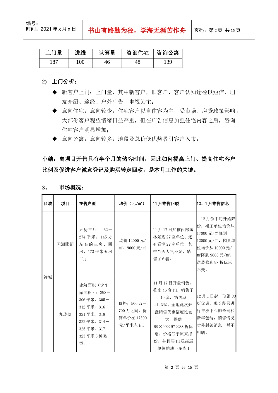 慧港国际月度营销推广工作计划_第2页