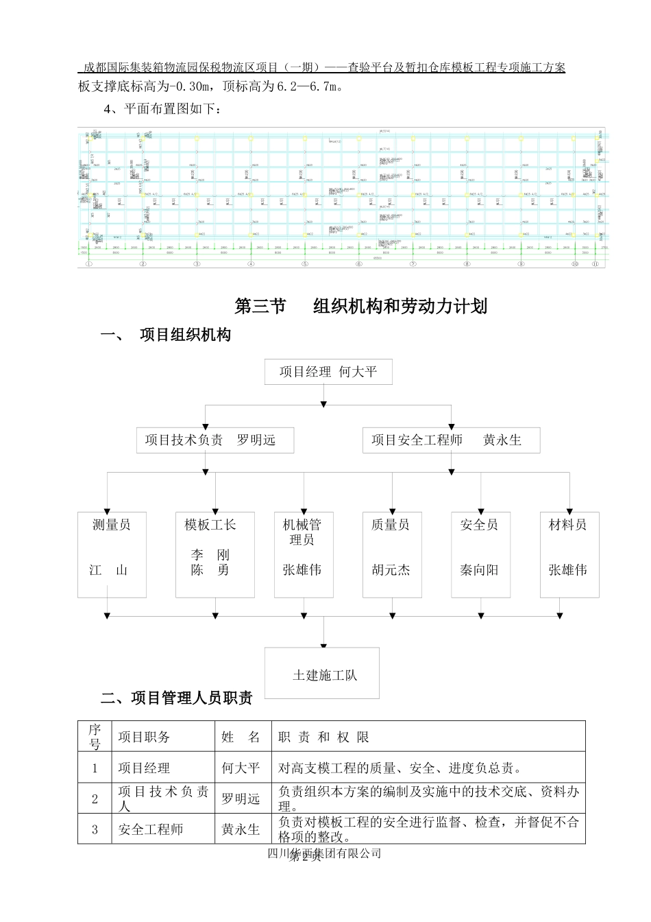成都国际集装箱保税物流区项目(一期)工程高支模专项施_第2页