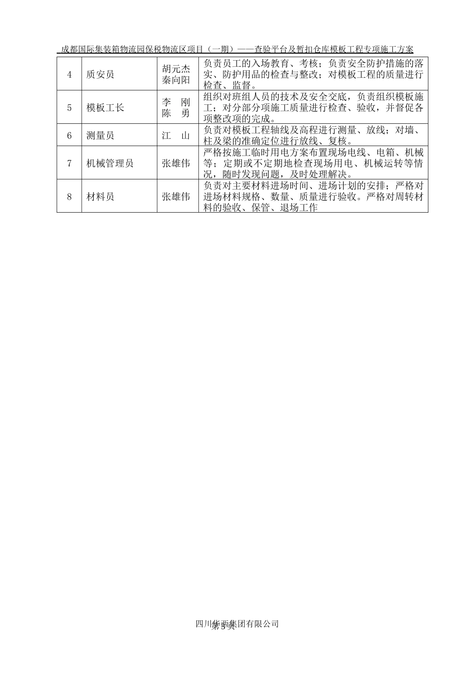 成都国际集装箱保税物流区项目(一期)工程高支模专项施_第3页