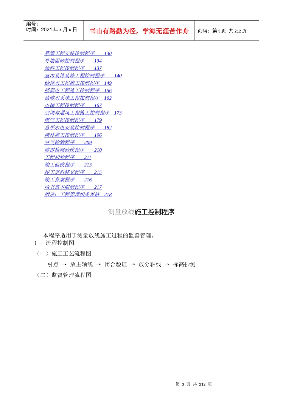 成都置信地产公司工程管理程序_206页_第3页