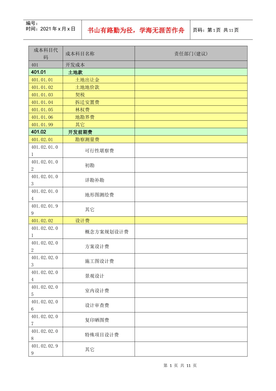 成本科目代码_第1页