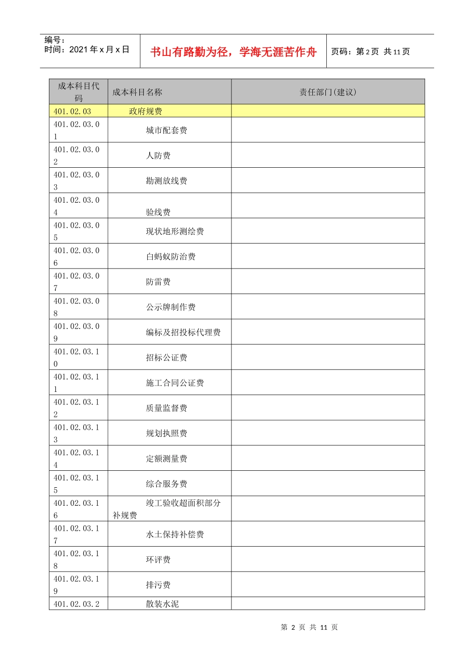 成本科目代码_第2页