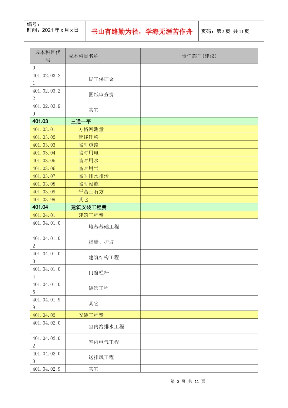 成本科目代码_第3页