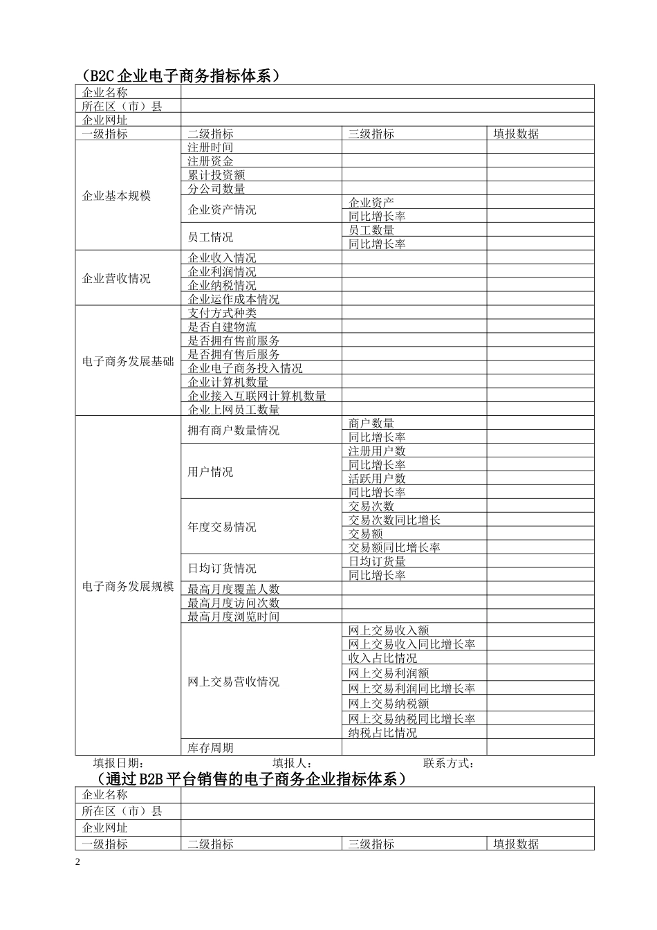 成都市商务局关于组织填报企业电子商务指标体系基本情况的附件d_第2页