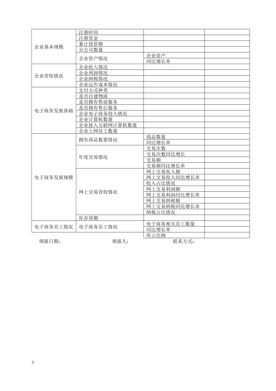 成都市商务局关于组织填报企业电子商务指标体系基本情况的附件d_第3页