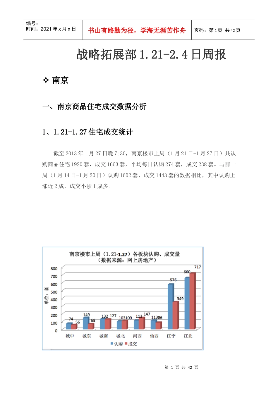 战略拓展部114-120周报_第1页