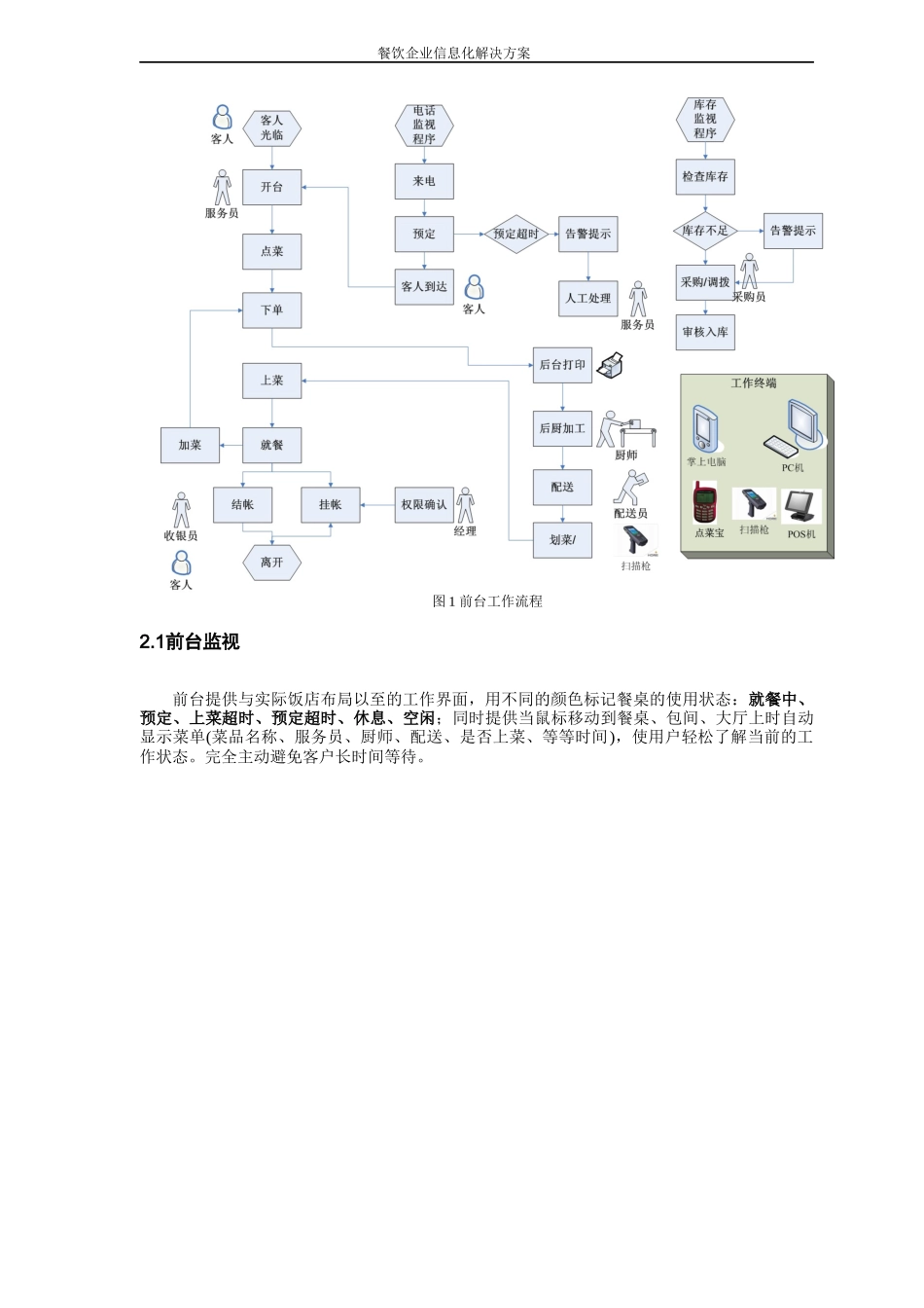 餐饮信息化解决方案_第3页