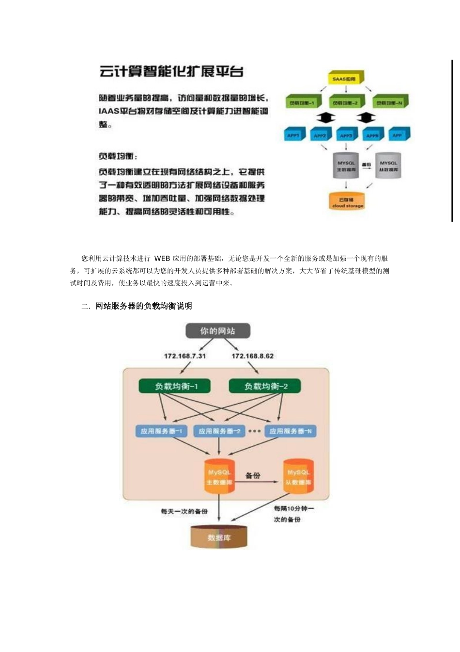 大中型网站云计算解决方案_第3页