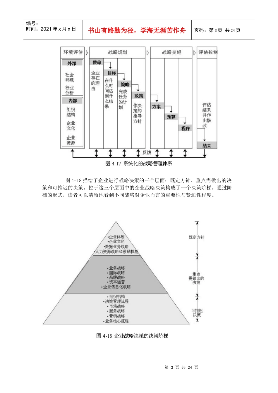 战略咨询工具模型_第3页