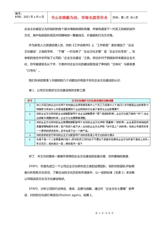 怎样建设你的企业文化