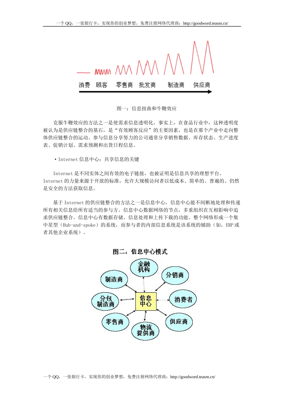 电子商务对供应链整合的影响_第2页