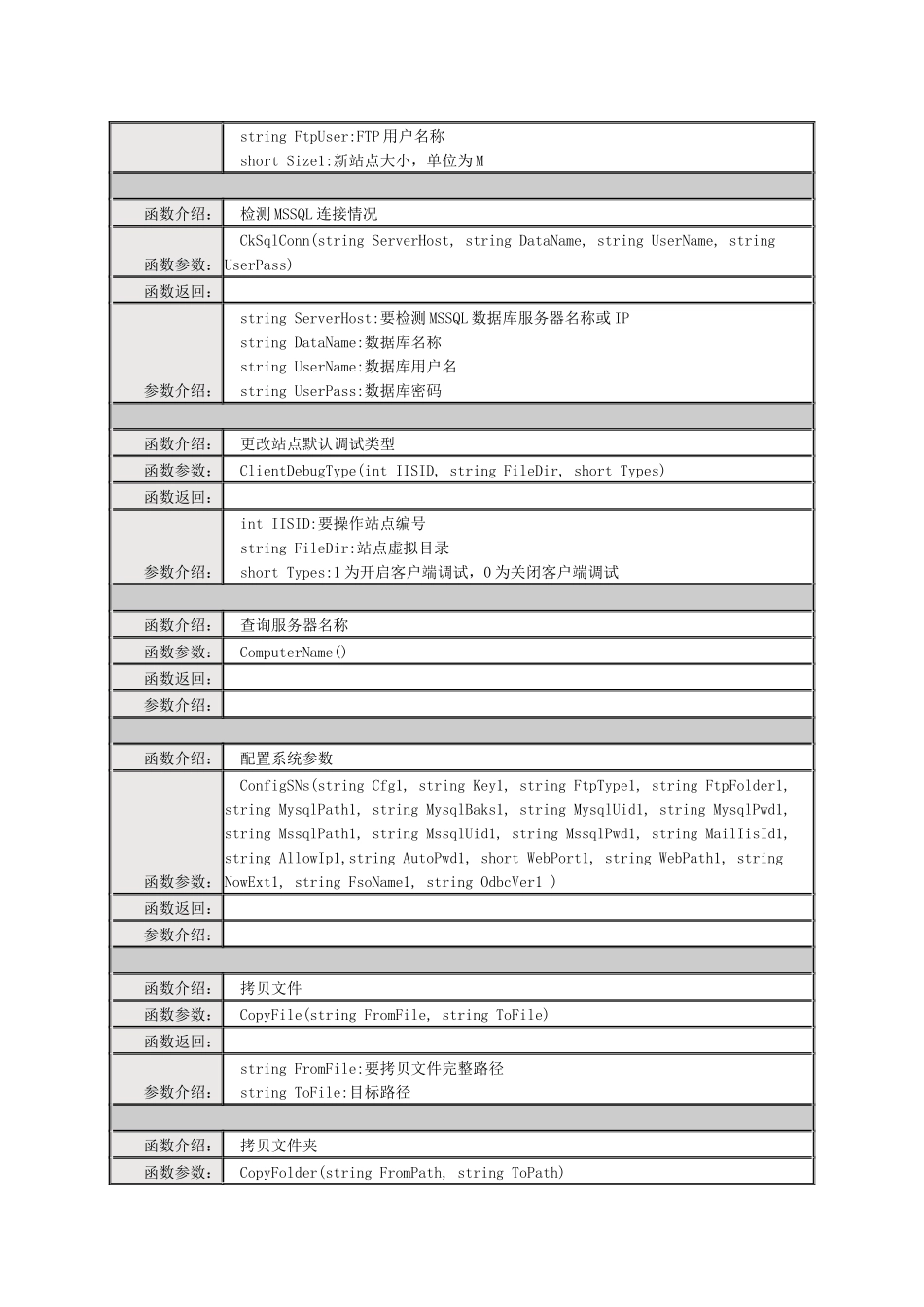 果汁虚拟主机管理系统网络版函数_第3页