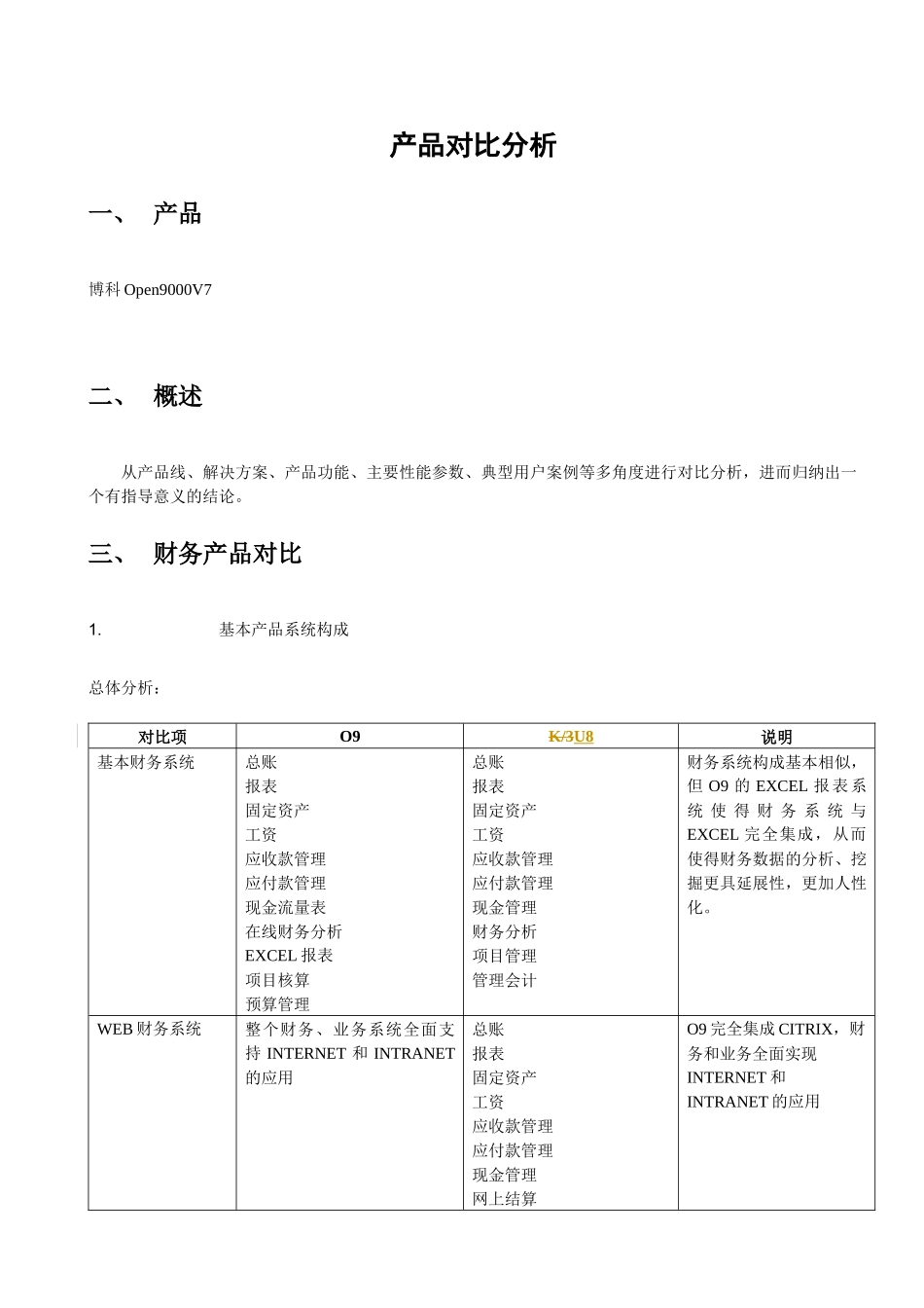 总帐对比分析O9vsU.8_第1页