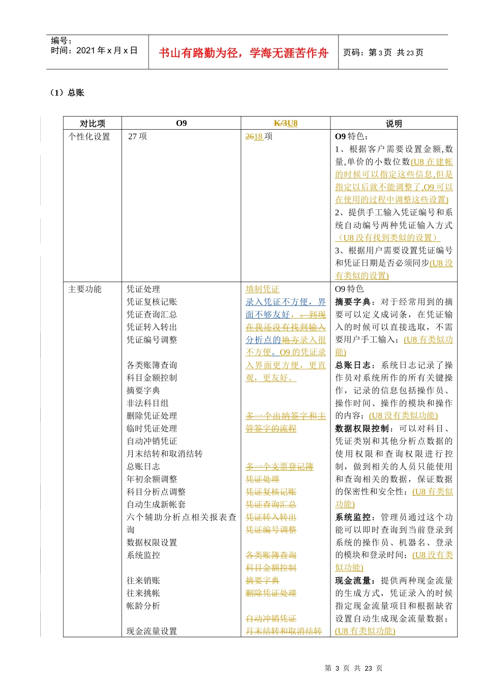 总帐对比分析O9vsU.8_第3页