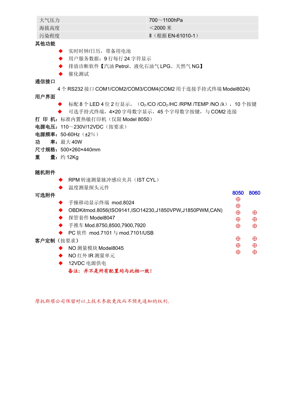 意大利MOTORSCAN公司是专业设计制造汽车尾气分析仪-_第2页