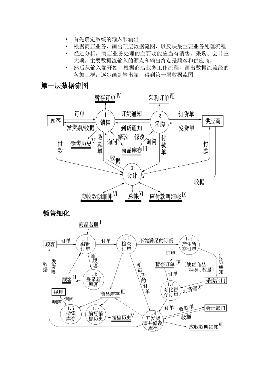 软件工程图题整理_第2页