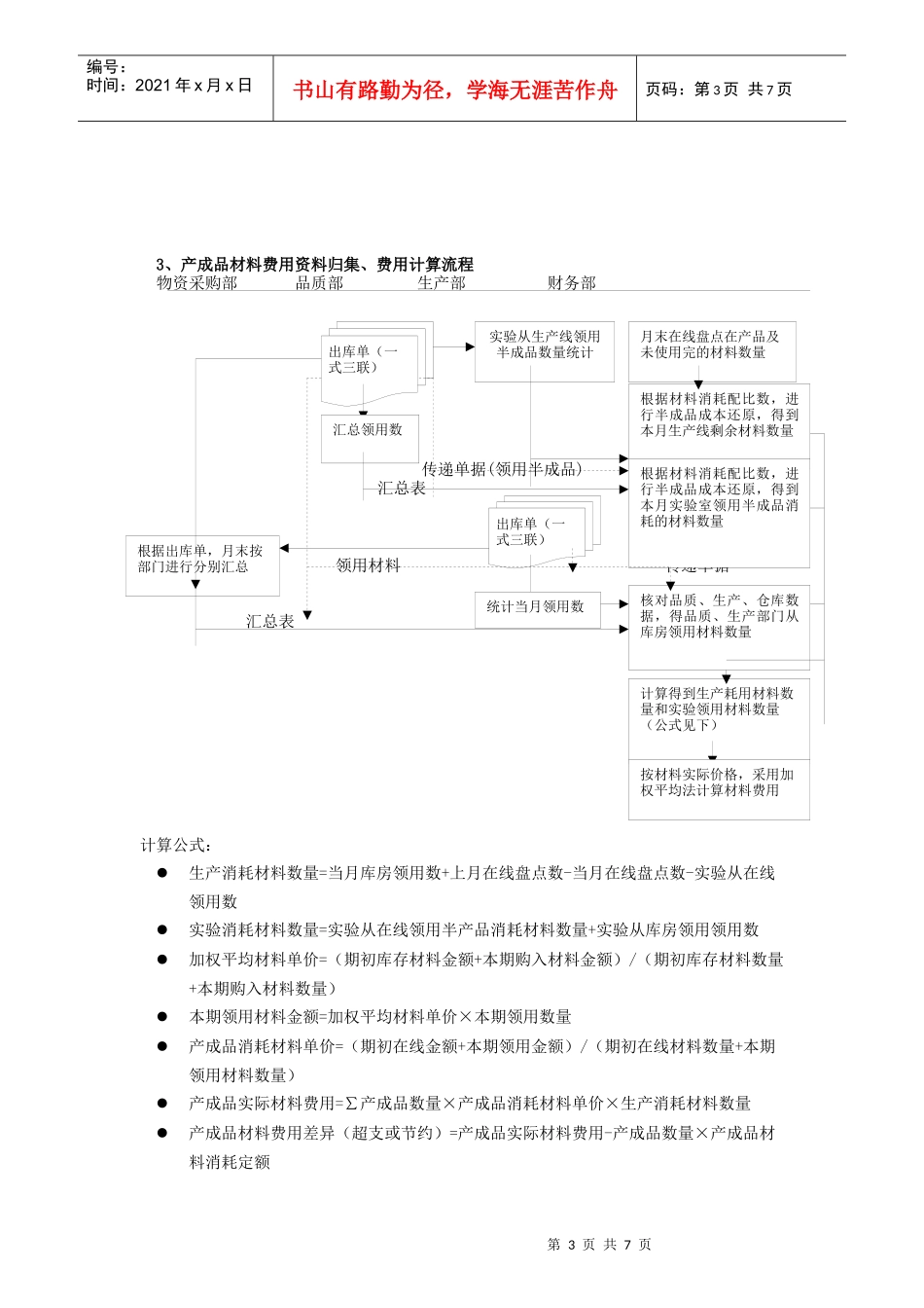 成本管理与控制方案设计(doc 8页)_第3页