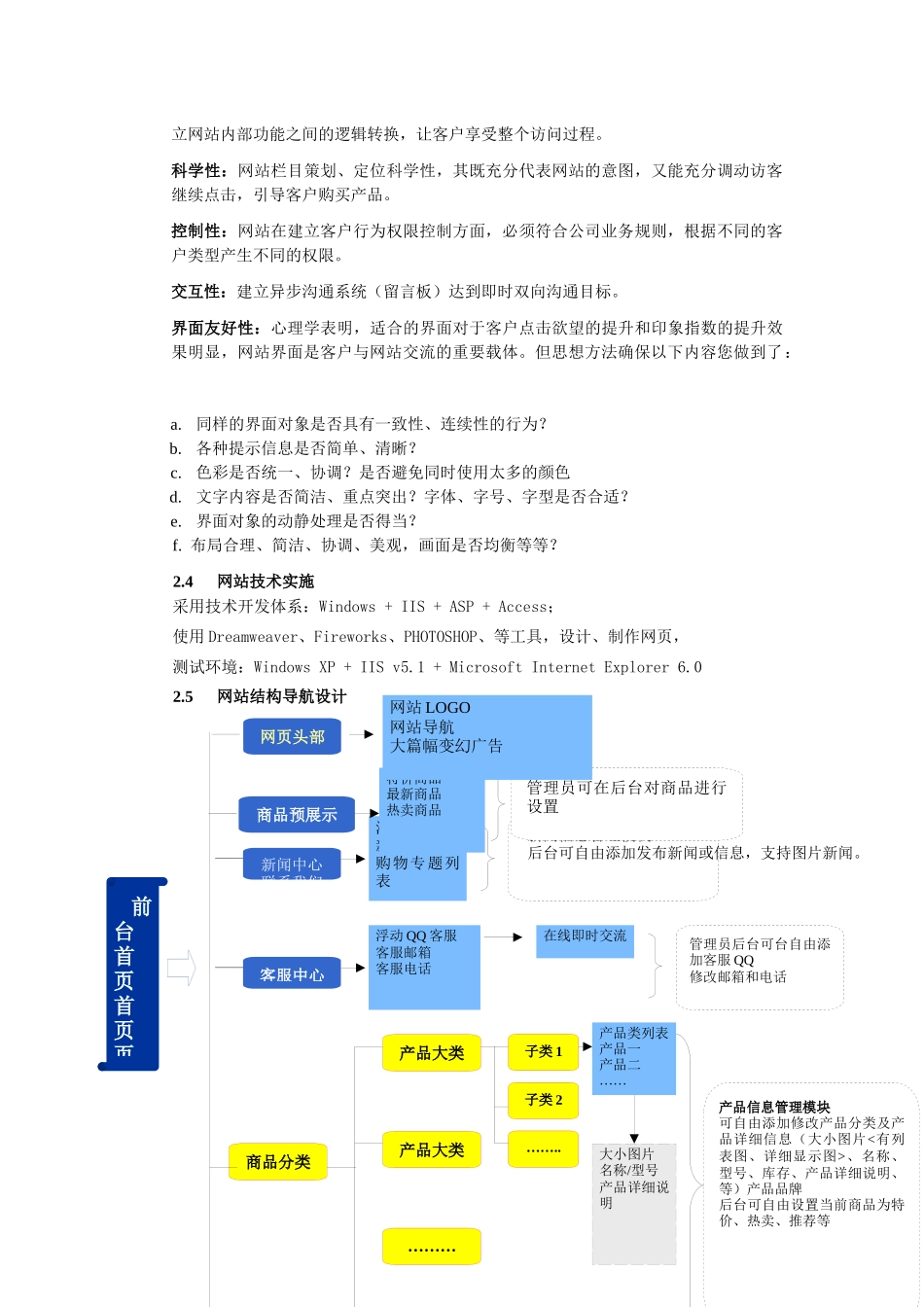 电商网站策划与设计开发_第2页