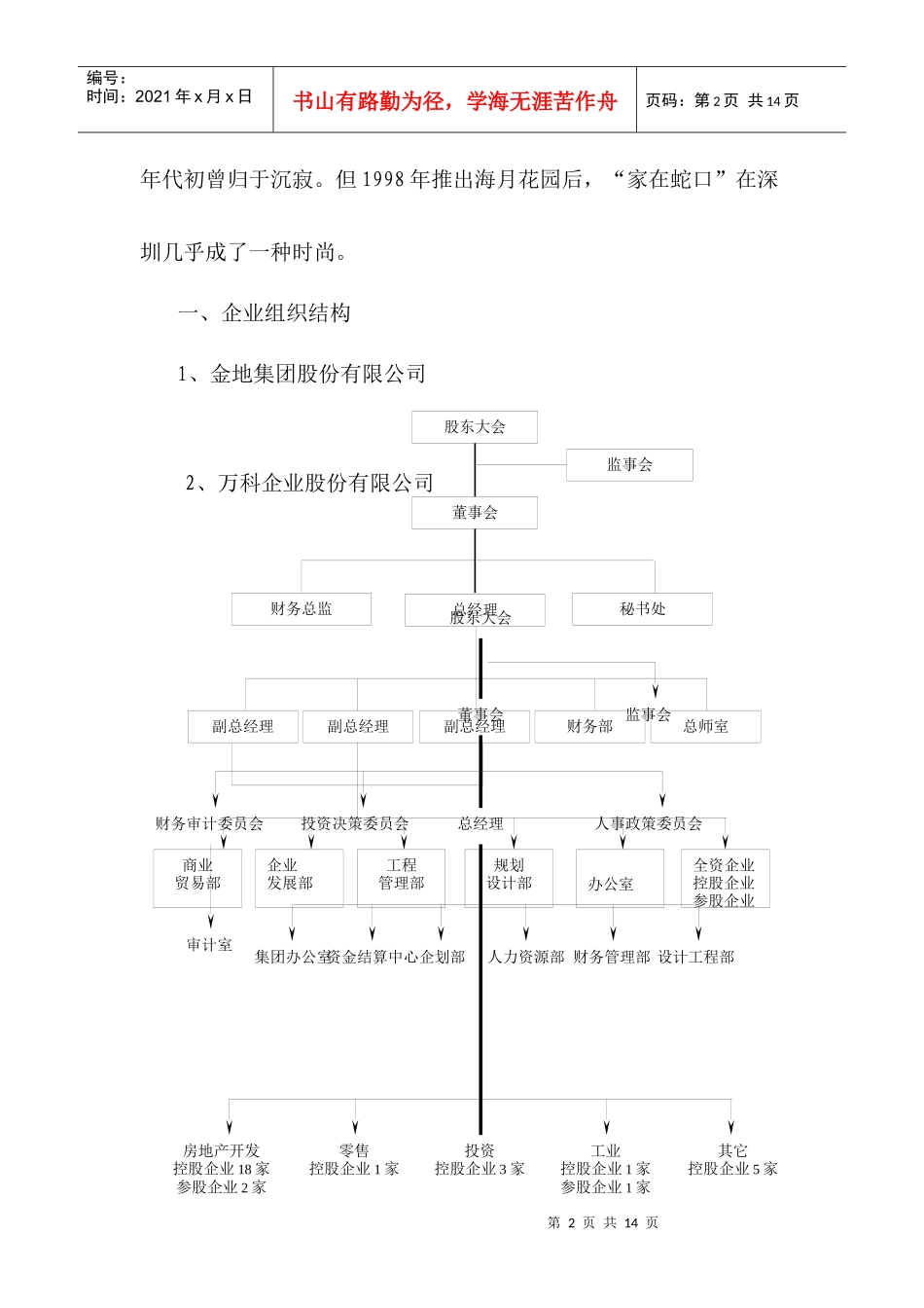 成功房地产企业发展战略探析_第2页