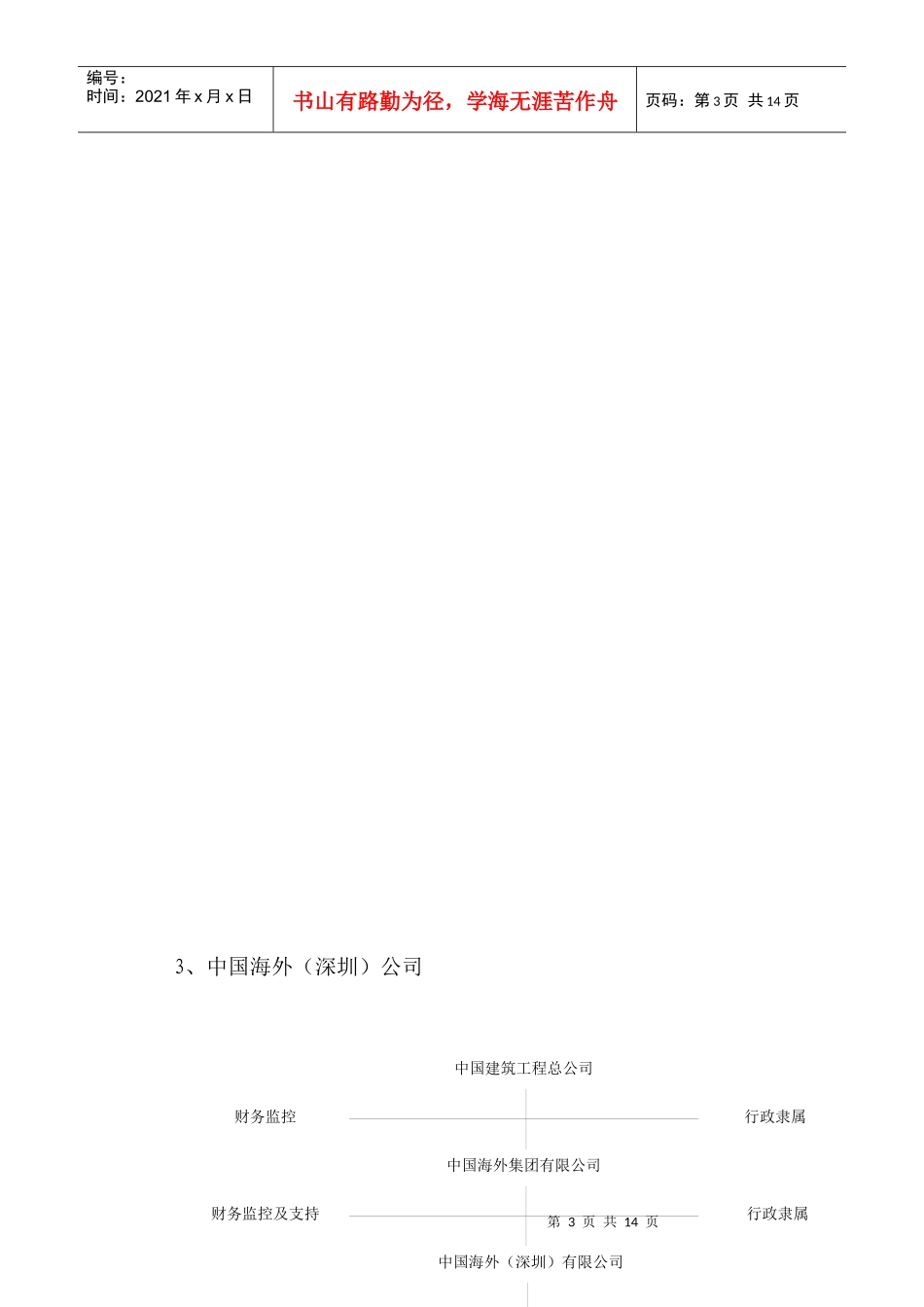 成功房地产企业发展战略探析_第3页