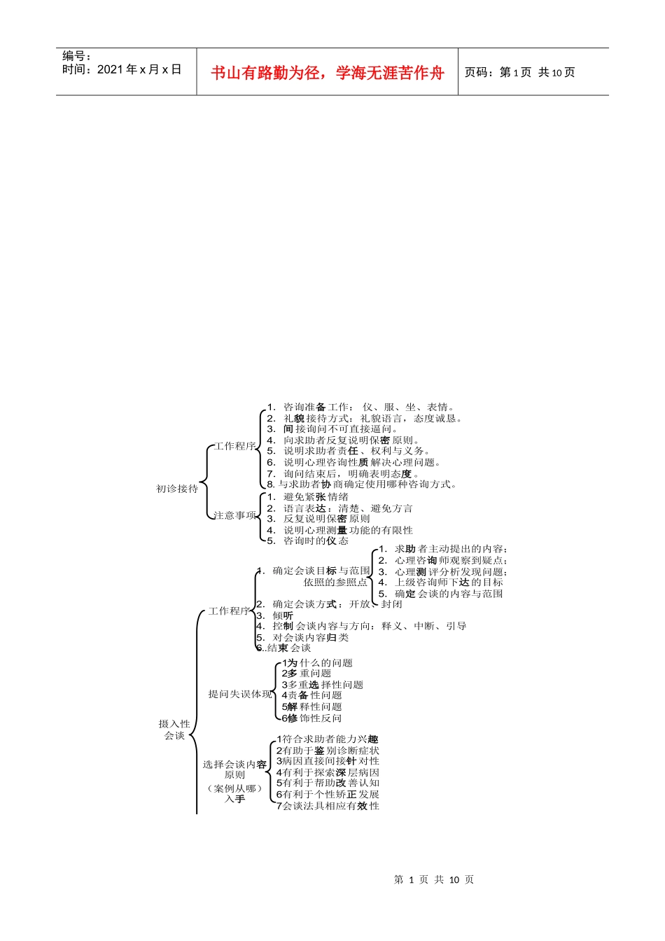 心理咨询技能系统整理复习_第1页